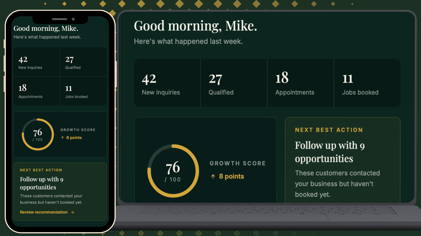 Sudiq dashboard showing a website check result split into working and possible issues